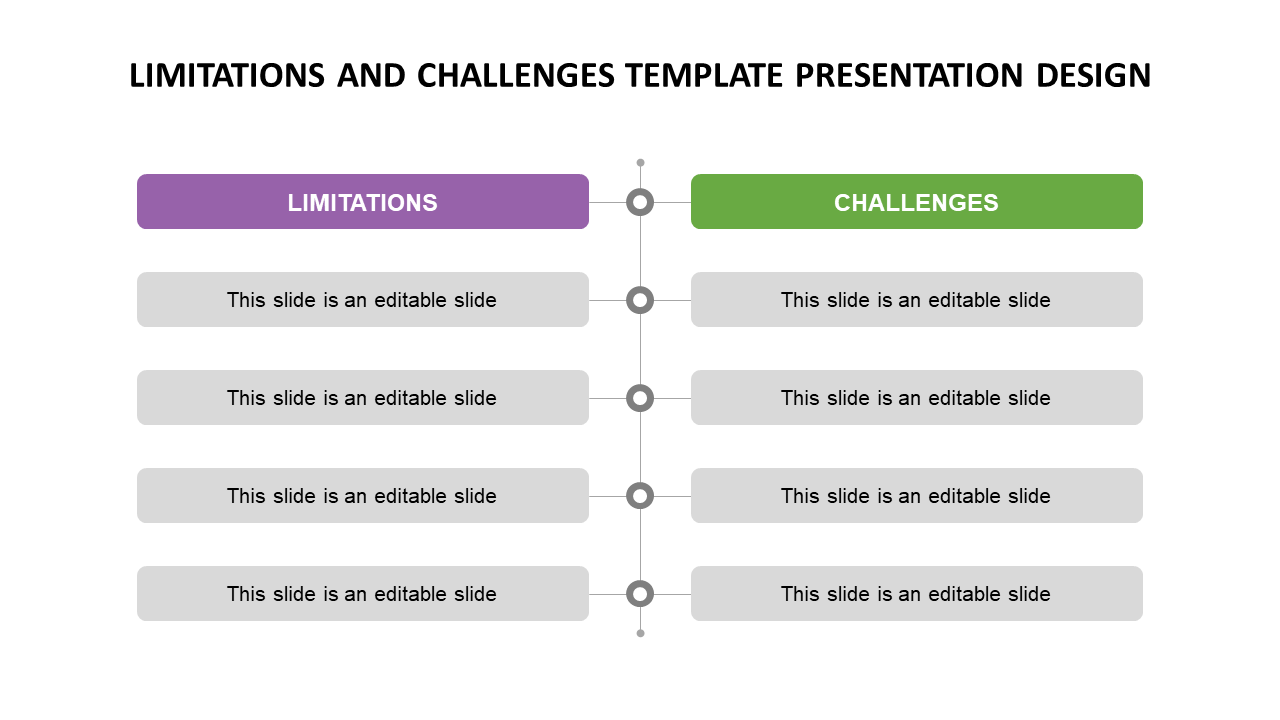 limitations and challenges template presentation design